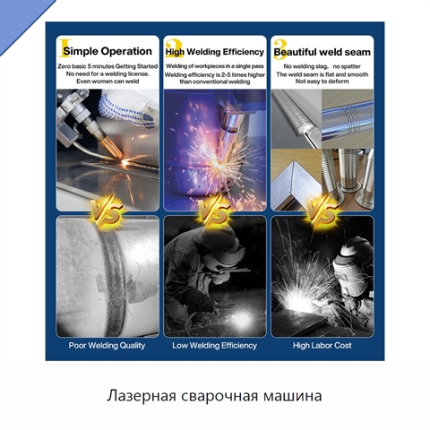 Лазерная сварочная машина
