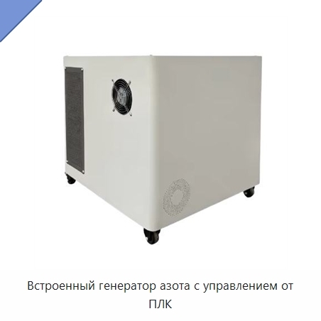 Встроенный генератор азота с управлением от ПЛК