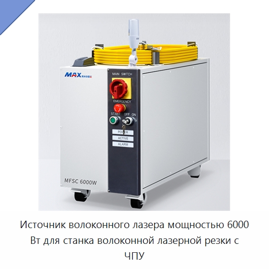 Источник волоконного лазера мощностью 6000 Вт для станка волоконной лазерной резки с ЧПУ — Комплектующие для лазерного оборудования