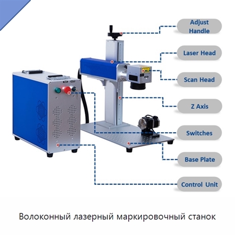 Волоконный лазерный маркировочный станок
