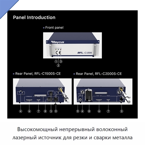 Высокомощный непрерывный волоконный лазерный источник для резки и сварки металла