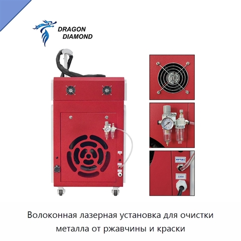 Волоконная лазерная установка для очистки металла от ржавчины и краски