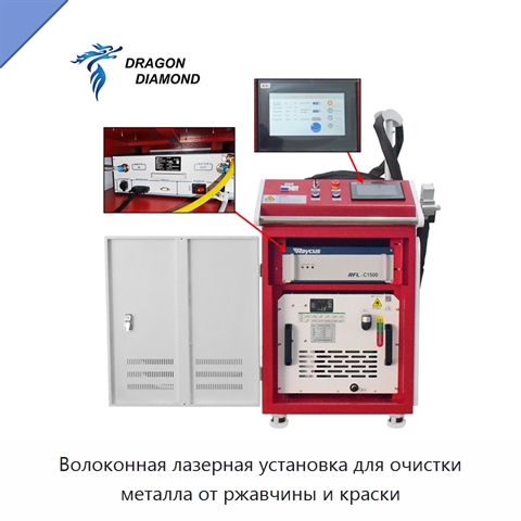 Волоконная лазерная установка для очистки металла от ржавчины и краски