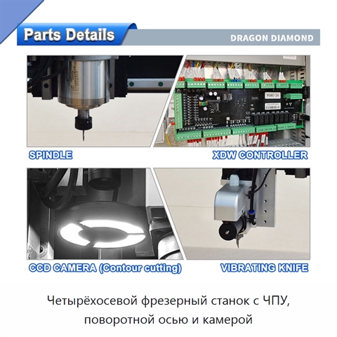 Четырёхосевой фрезерный станок с ЧПУ, поворотной осью и камерой