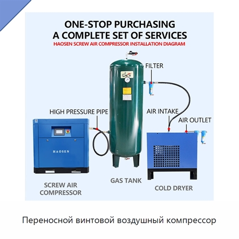 Переносной винтовой воздушный компрессор