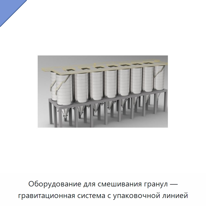 Оборудование для смешивания гранул — гравитационная система с упаковочной линией — Упаковочные линии