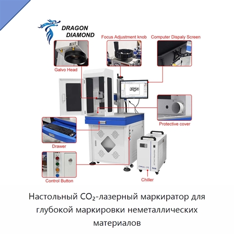 Настольный CO₂-лазерный маркиратор для глубокой маркировки неметаллических материалов