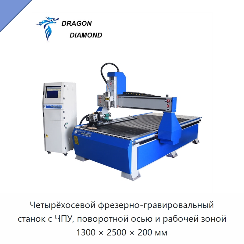 Четырёхосевой фрезерно-гравировальный станок с ЧПУ, поворотной осью и рабочей зоной 1300 × 2500 × 200 мм — Фрезерные станки по дереву