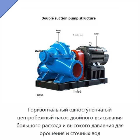 Горизонтальный одноступенчатый центробежный насос двойного всасывания большого расхода и высокого давления для орошения и сточных вод