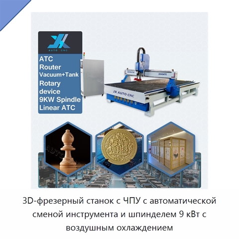 3D-фрезерный станок с ЧПУ с автоматической сменой инструмента и шпинделем 9 кВт с воздушным охлаждением