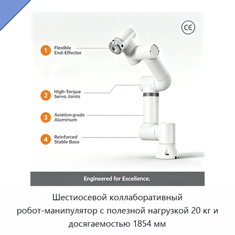 Шестиосевой коллаборативный робот-манипулятор с полезной нагрузкой 20 кг и досягаемостью 1854 мм