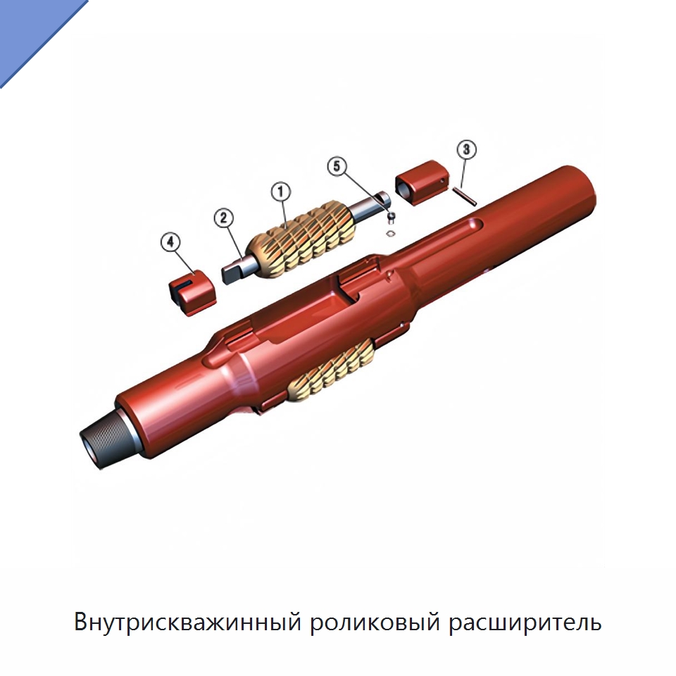 Внутрискважинный роликовый расширитель — Горнодобывающее оборудование