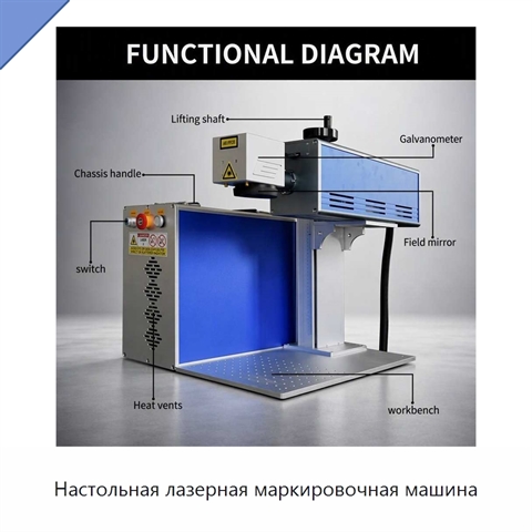 Настольная лазерная маркировочная машина