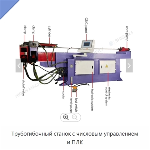 Трубогибочный станок с числовым управлением и ПЛК