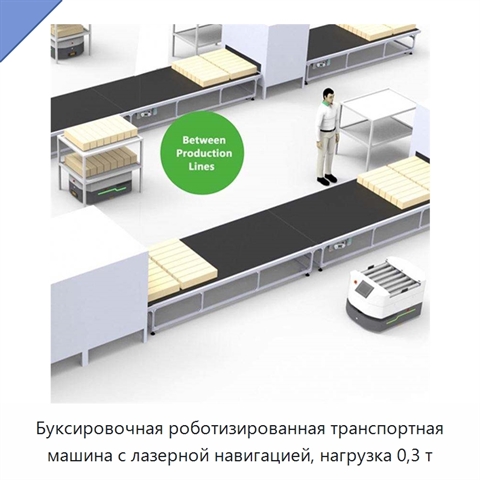 Буксировочная роботизированная транспортная машина с лазерной навигацией, нагрузка 0,3 т