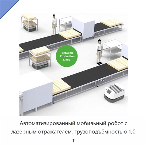 Автоматизированный мобильный робот с лазерным отражателем, грузоподъёмностью 1,0 т