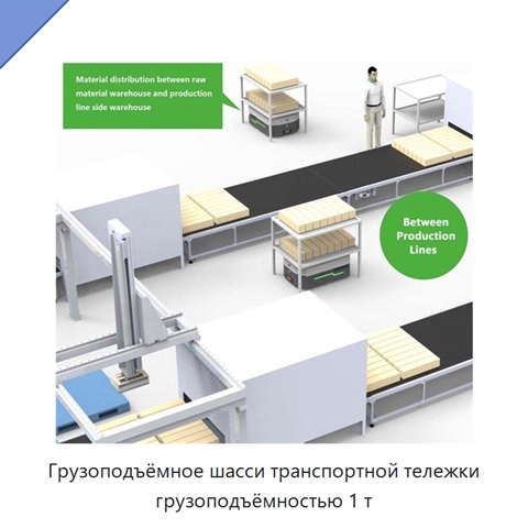 Грузоподъёмное шасси транспортной тележки грузоподъёмностью 1 т