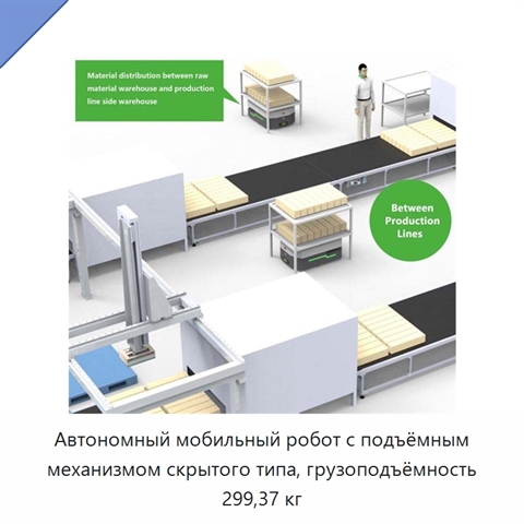 Автономный мобильный робот с подъёмным механизмом скрытого типа, грузоподъёмность 299,37 кг