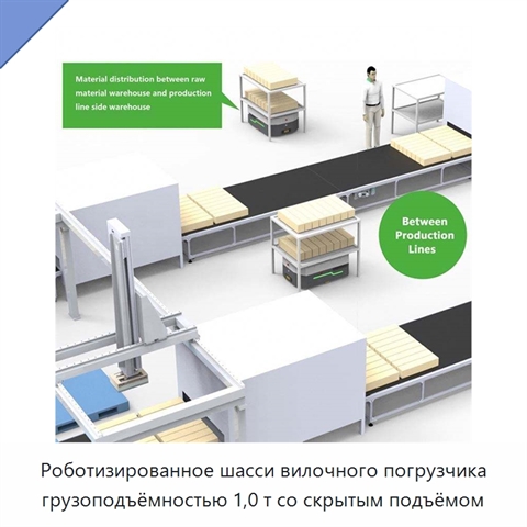 Роботизированное шасси вилочного погрузчика грузоподъёмностью 1,0 т со скрытым подъёмом