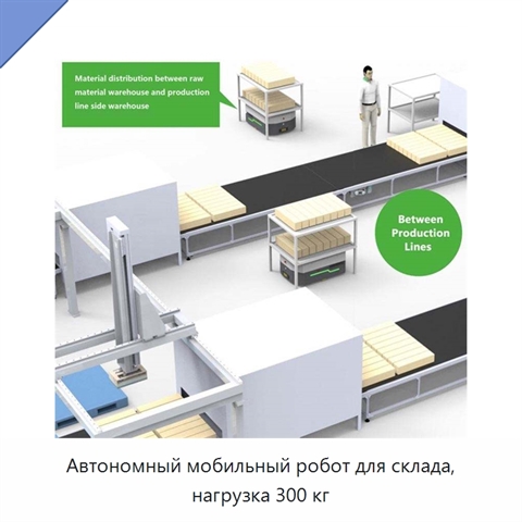 Автономный мобильный робот для склада, нагрузка 300 кг