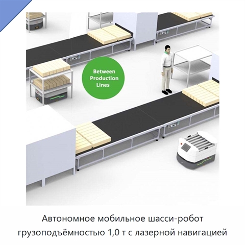 Автономное мобильное шасси-робот грузоподъёмностью 1,0 т с лазерной навигацией