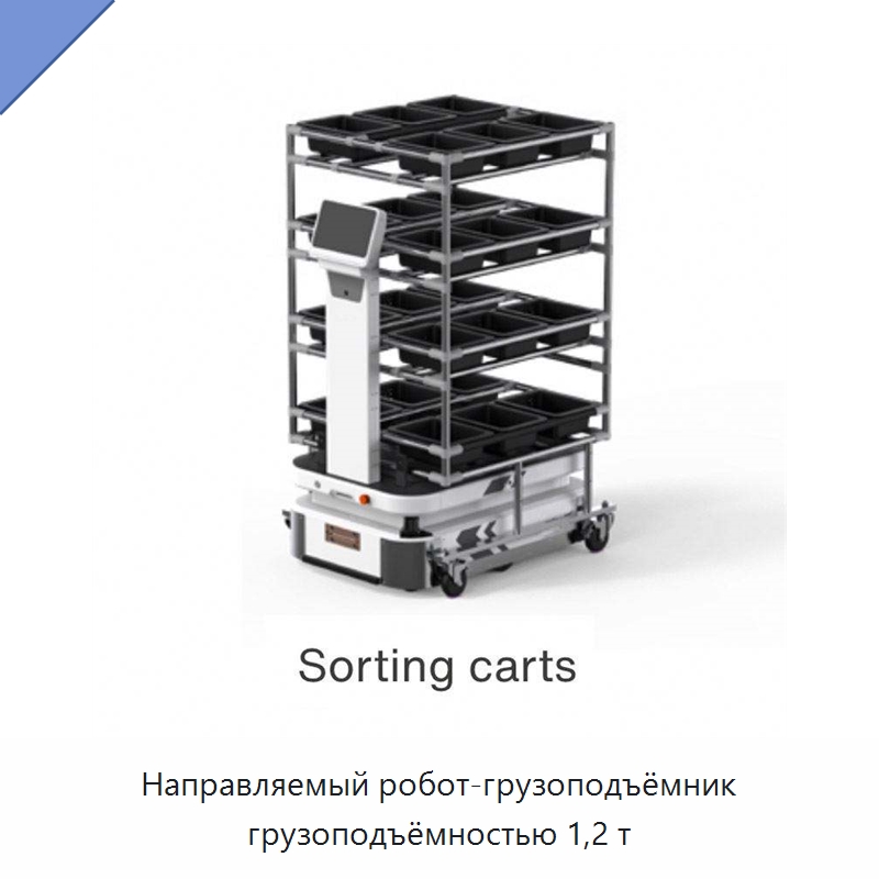 Направляемый робот-грузоподъёмник грузоподъёмностью 1,2 т — Вилочные погрузчики