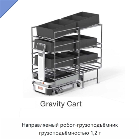 Направляемый робот-грузоподъёмник грузоподъёмностью 1,2 т