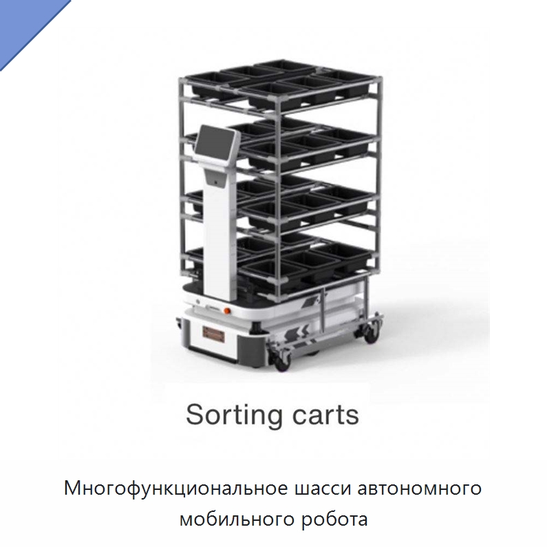 Многофункциональное шасси автономного мобильного робота — Вилочные погрузчики