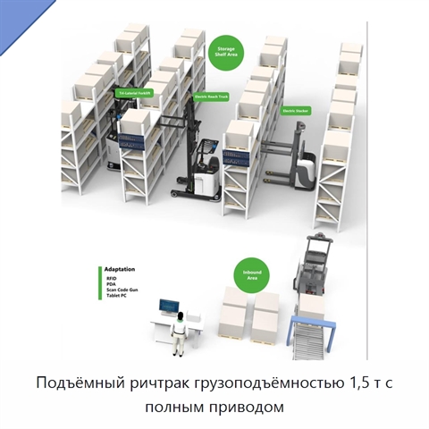 Подъёмный ричтрак грузоподъёмностью 1,5 т с полным приводом