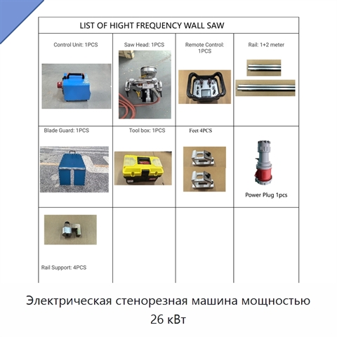 Электрическая стенорезная машина мощностью 26 кВт