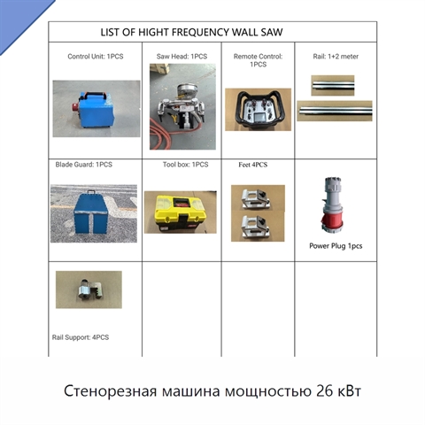 Стенорезная машина мощностью 26 кВт