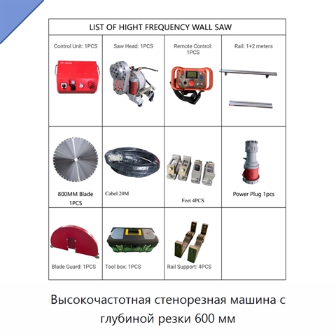 Высокочастотная стенорезная машина с глубиной резки 600 мм