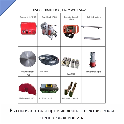 Высокочастотная промышленная электрическая стенорезная машина