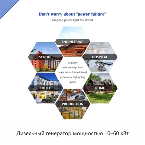 Дизельный генератор мощностью 10–60 кВт