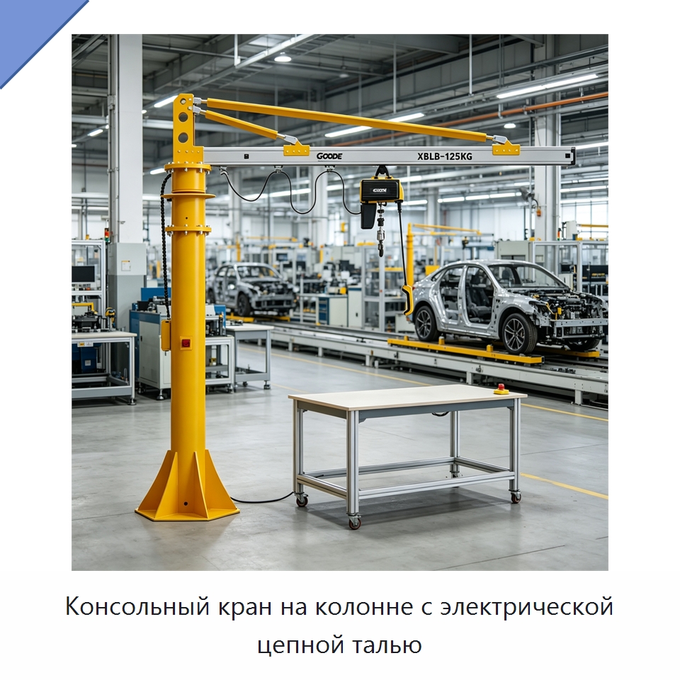 Консольный кран на колонне с электрической цепной талью — Электротали