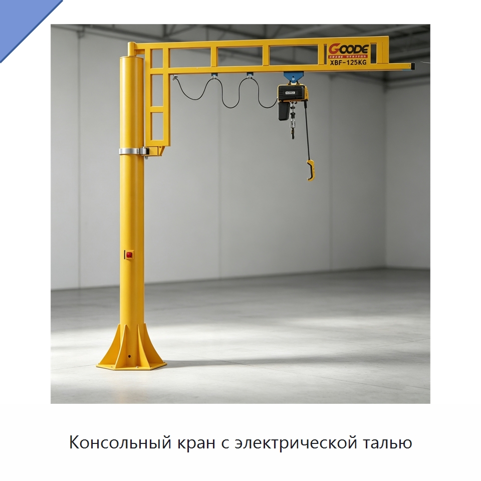 Консольный кран с электрической талью — Краны