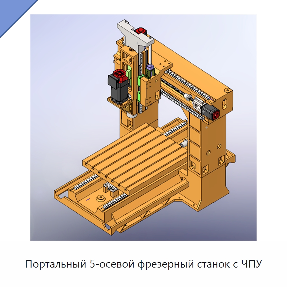 Портальный 5-осевой фрезерный станок с ЧПУ — Обрабатывающие центры и комплектующие