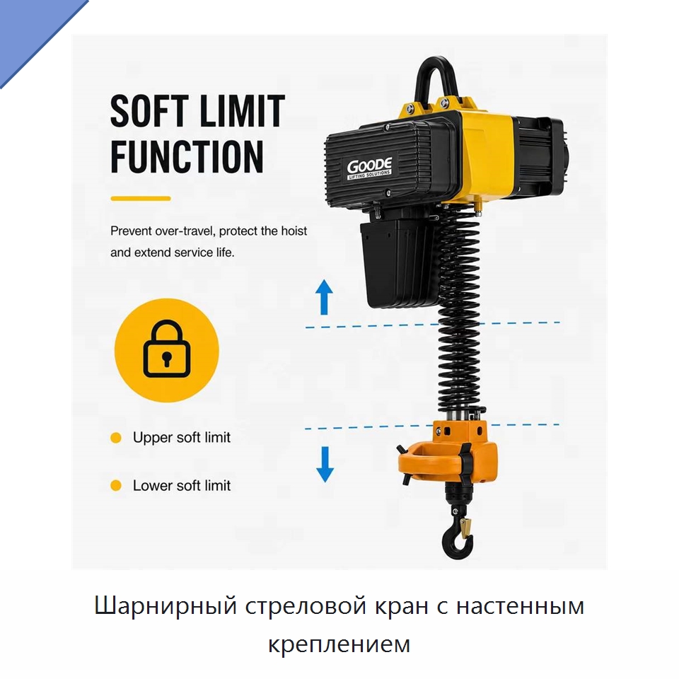 Шарнирный стреловой кран с настенным креплением — Электротали