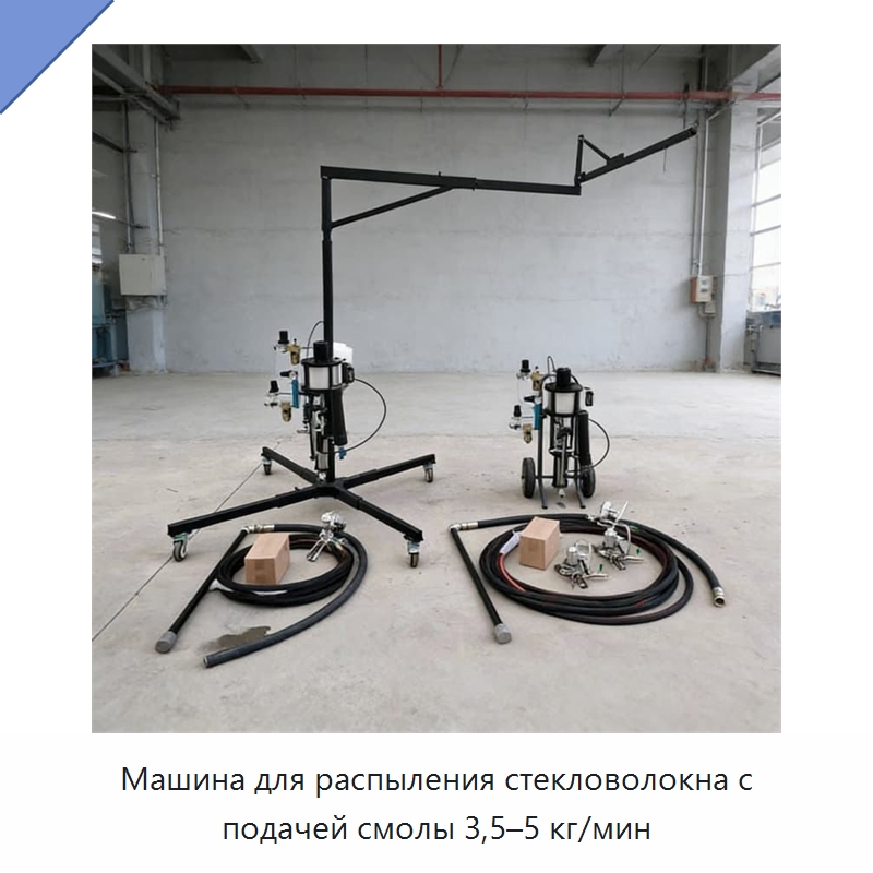 Машина для распыления стекловолокна с подачей смолы 3,5–5 кг/мин — Штукатурные станции