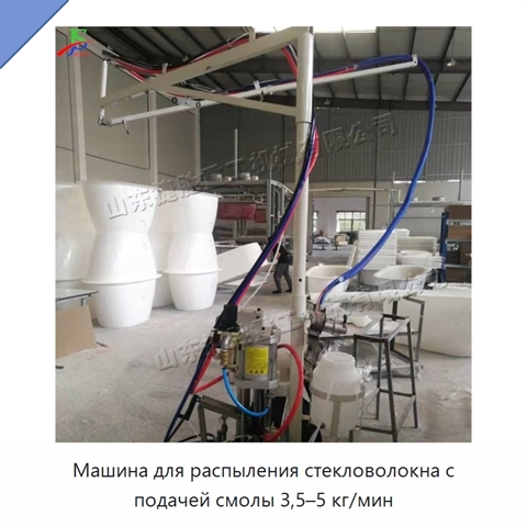 Машина для распыления стекловолокна с подачей смолы 3,5–5 кг/мин
