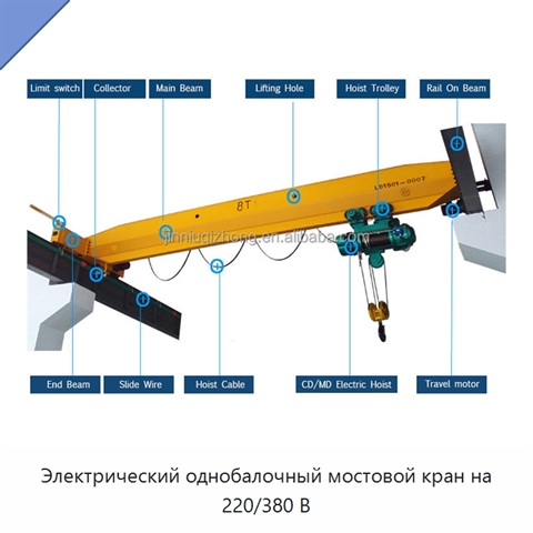 Электрический однобалочный мостовой кран на 220/380 В