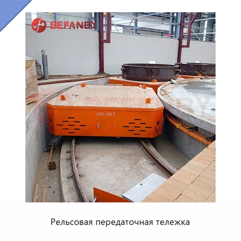 Рельсовая передаточная тележка