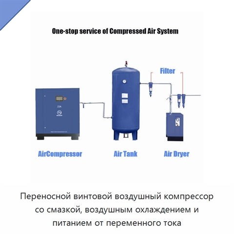 Переносной винтовой воздушный компрессор со смазкой, воздушным охлаждением и питанием от переменного тока