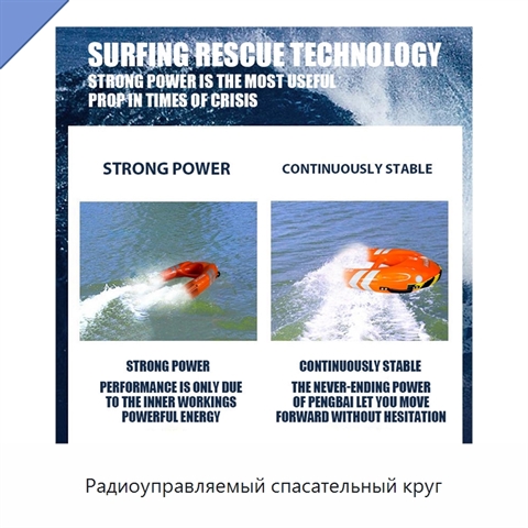Радиоуправляемый спасательный круг