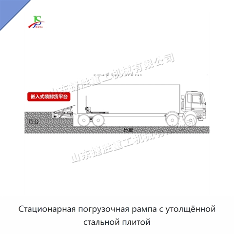 Стационарная погрузочная рампа с утолщённой стальной плитой