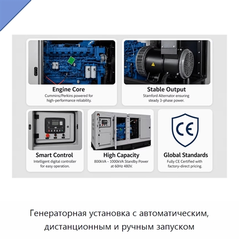Генераторная установка с автоматическим, дистанционным и ручным запуском