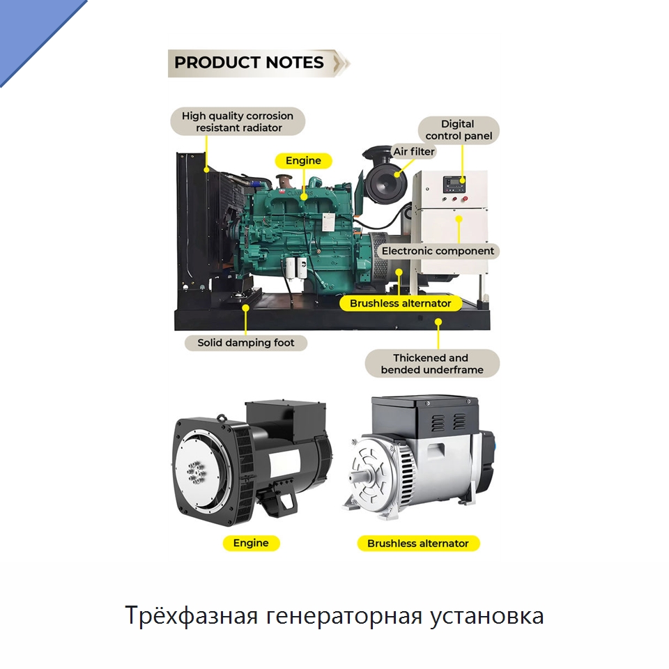 Трёхфазная генераторная установка