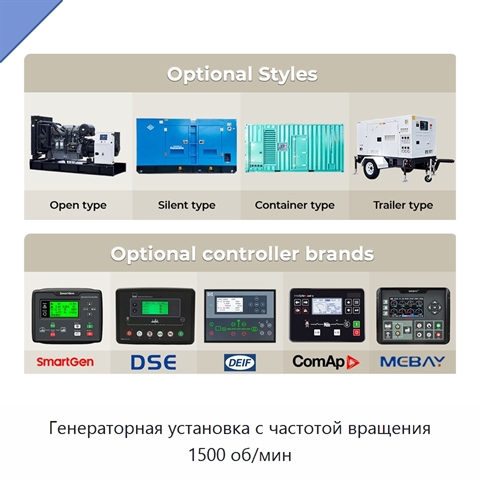 Генераторная установка с частотой вращения 1500 об/мин