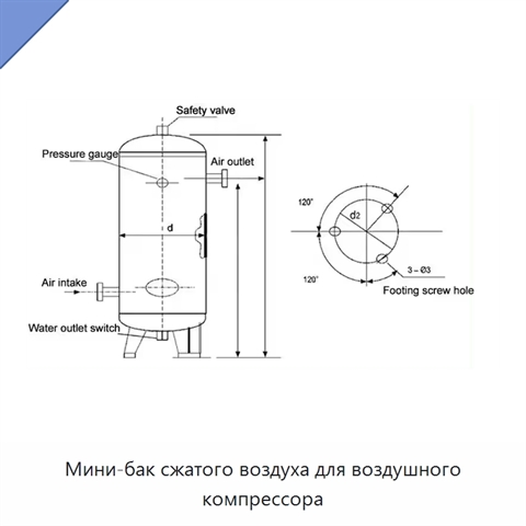 Мини-бак сжатого воздуха для воздушного компрессора