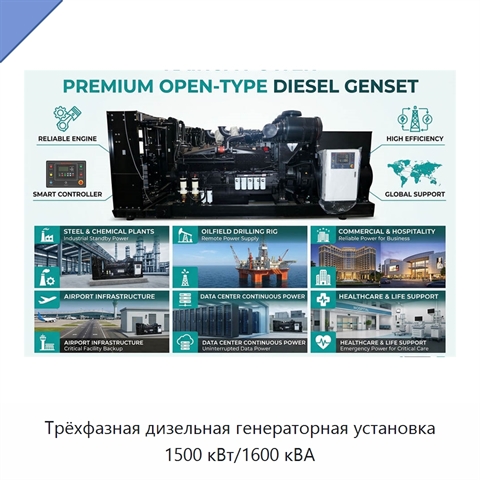 Трёхфазная дизельная генераторная установка 1500 кВт/1600 кВА